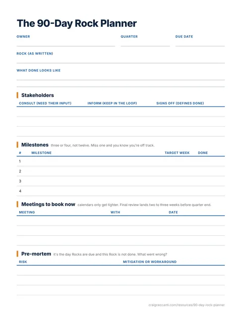 The first page of the 90-Day Rock Planner, showing the Rock, stakeholders, milestones, meetings, and pre-mortem sections.