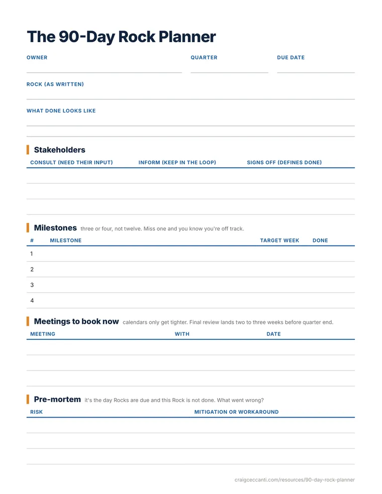 The first page of the 90-Day Rock Planner, showing the Rock, stakeholders, milestones, meetings, and pre-mortem sections.